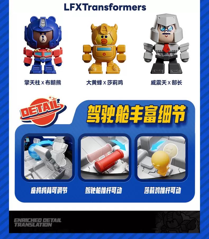 Blokees オプティマスプライムX BROWN トランスフォーマー - トミー